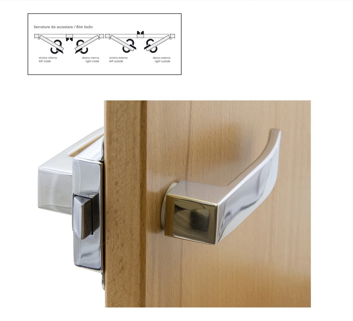 NAUTA Q RIM LOCKSET