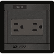 360 Panel - 120V AC Dual Outlet