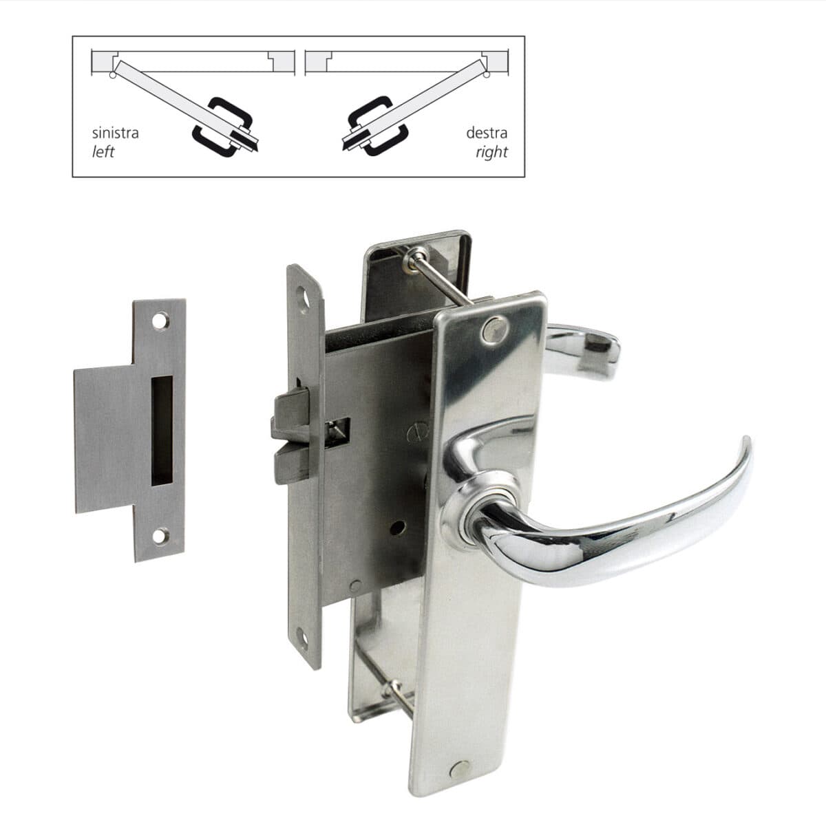 Only handle lockset