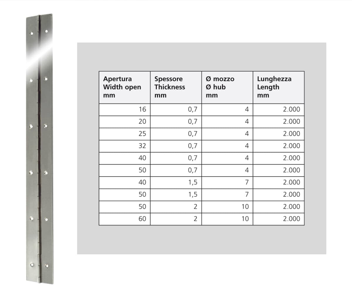 Stainless steel continuous hinge