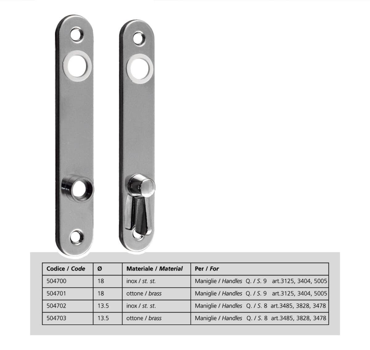 Escutcheon for lock item 5040
