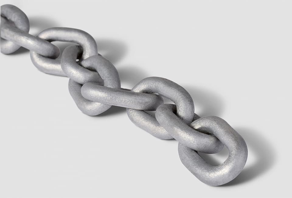 Anchor-Rode all chain