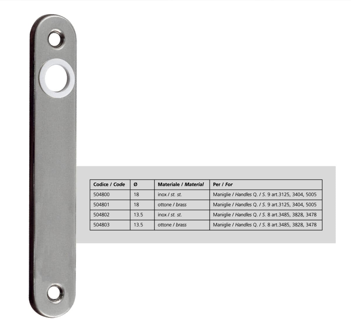 Escutcheon for lock item 5040
