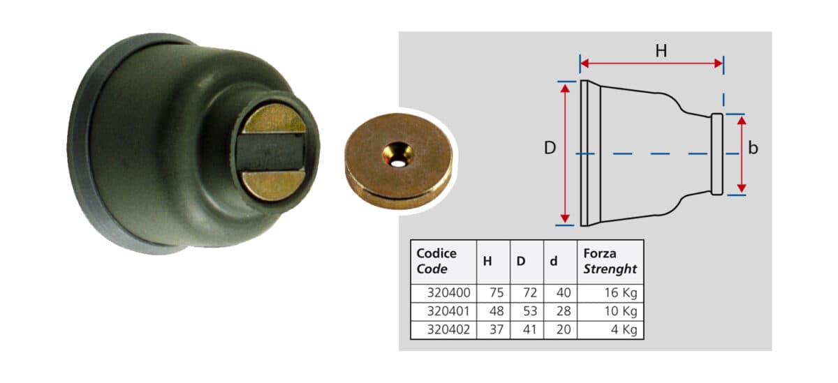 Magnetic doorholder neoprene mounted