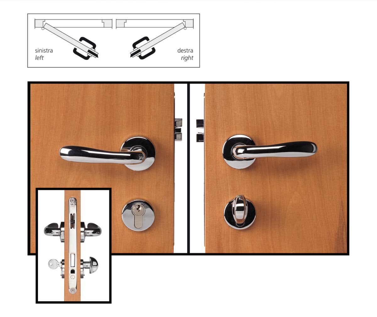 Access lock