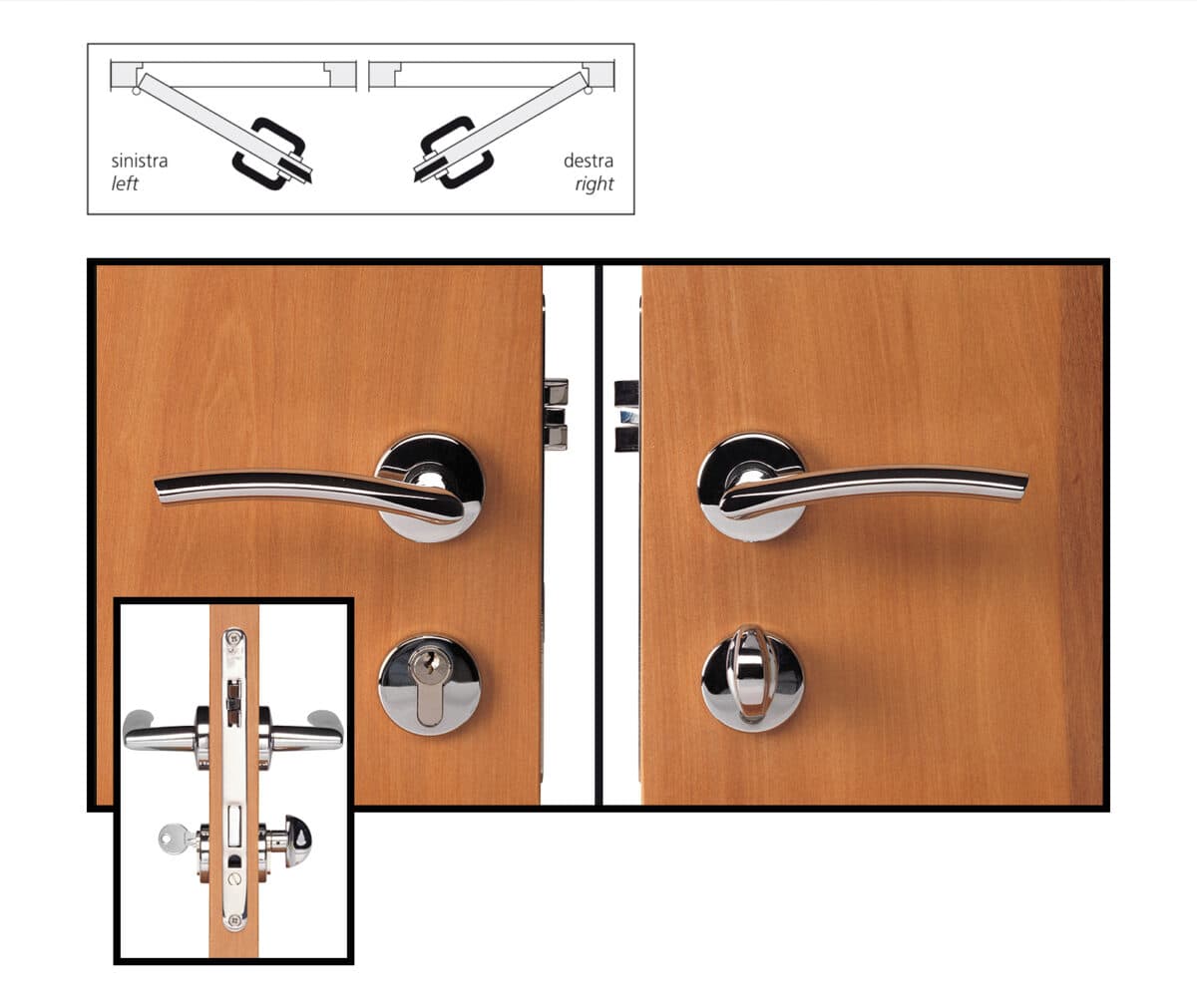 Access lock