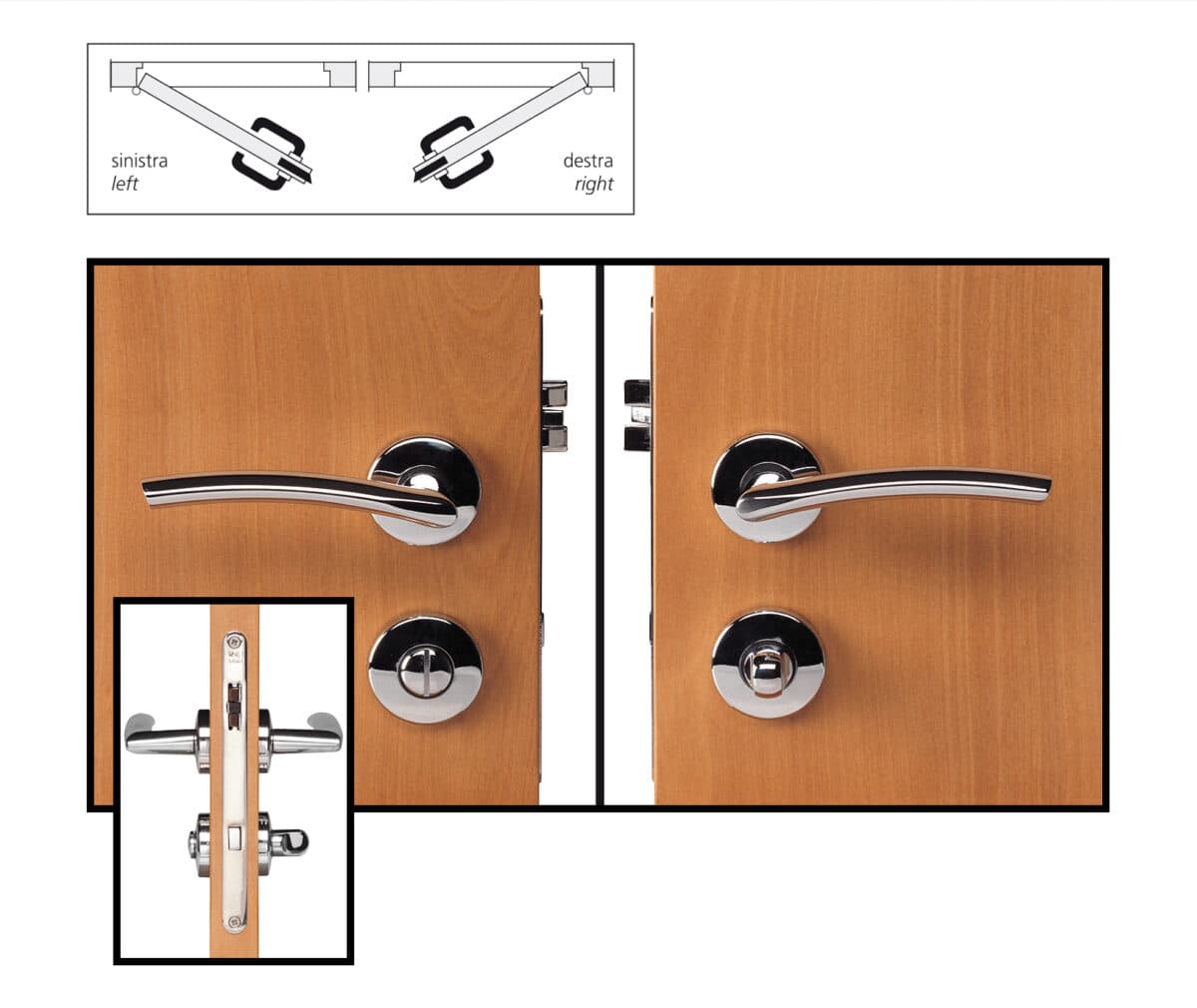 Access lock and privacy lock kits