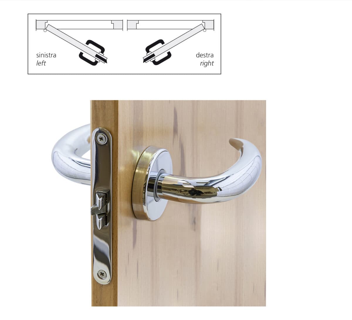 NAUTA HORN SLAM LOCKSET