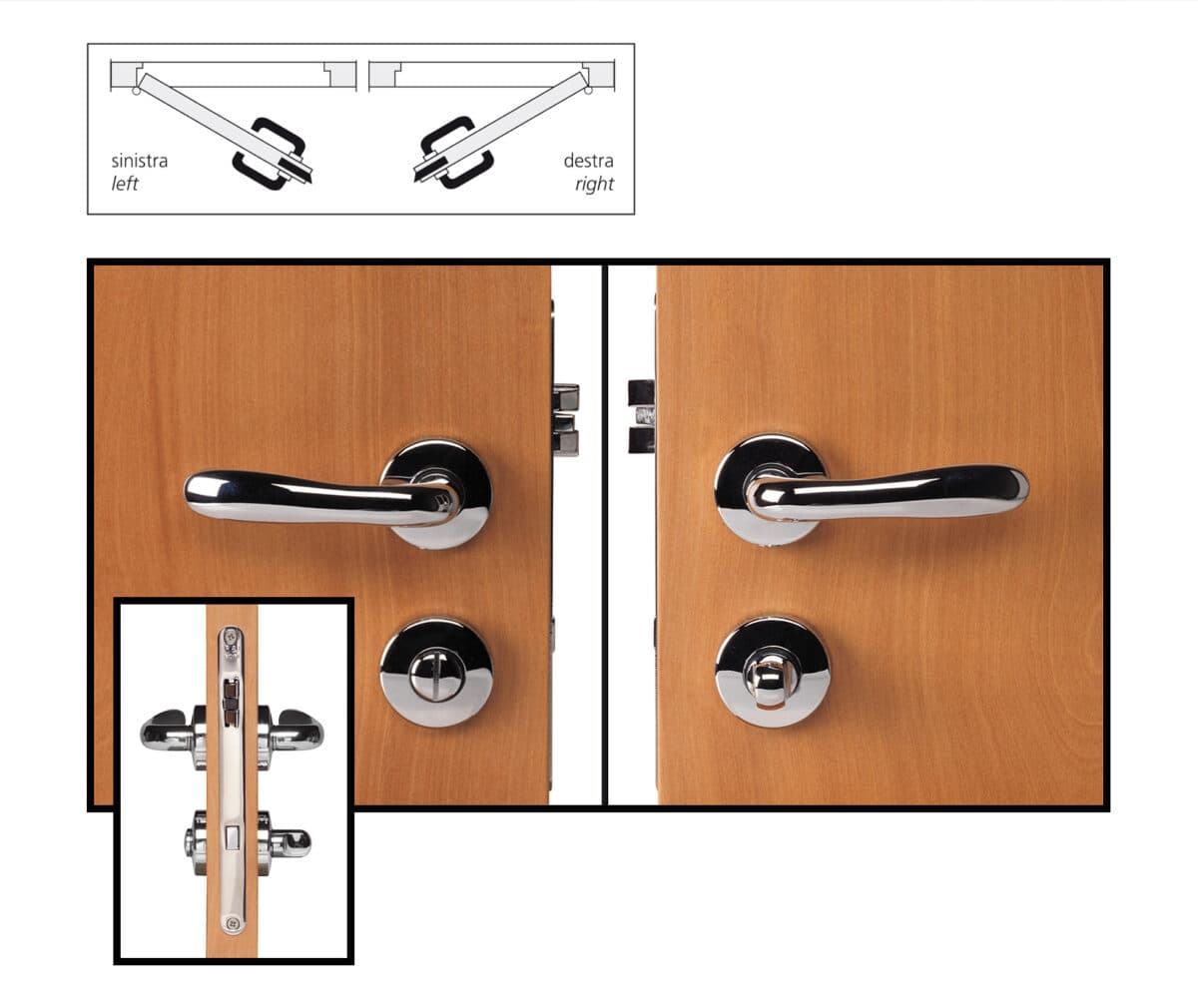 Access lock and privacy lock kits