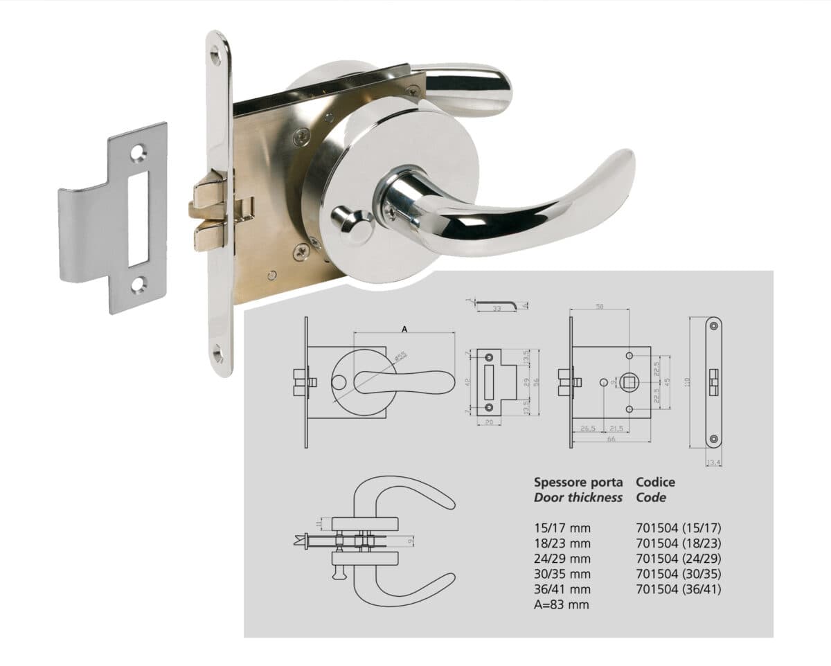Symmetric lockset