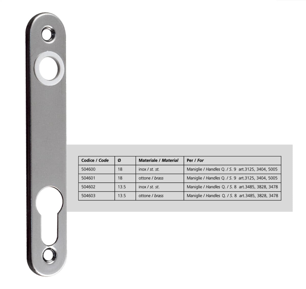 Escutcheon for lock item 5039