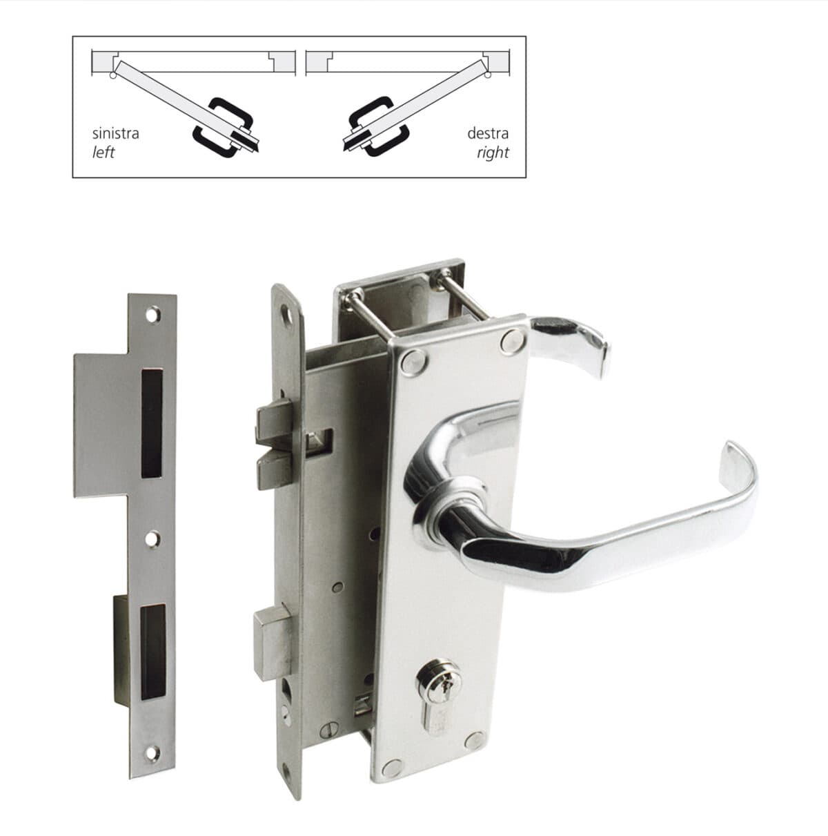 Mortise lockset