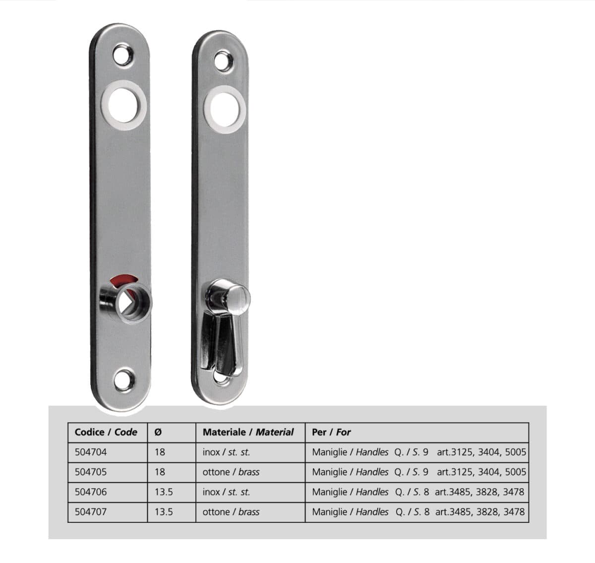 Escutcheon for lock item 5040